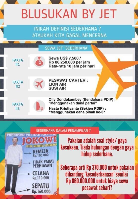 &#91;Polesan Luntur&#93; ini penyebab elektabilitas prabowo melambung