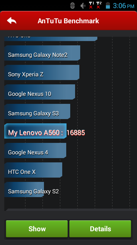 &#91;REVIEW&#93;LENOVO NEW LOW END QUADCORE SERIES A560 dan A680 