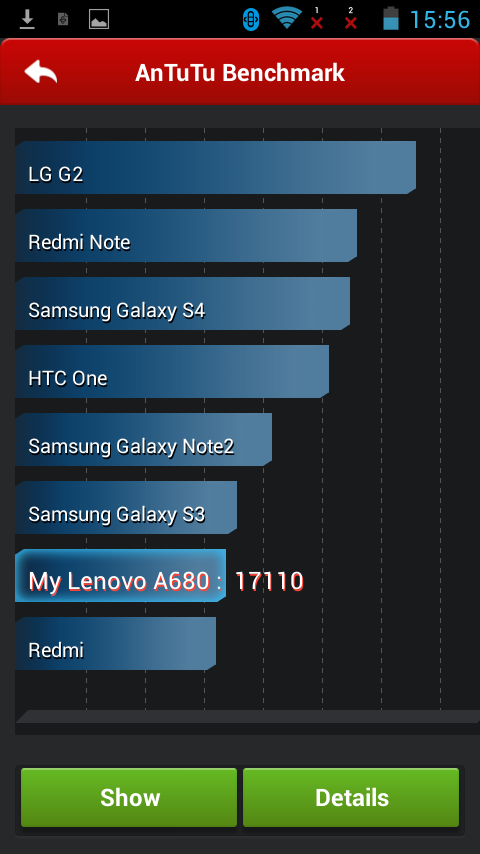 &#91;REVIEW&#93;LENOVO NEW LOW END QUADCORE SERIES A560 dan A680 