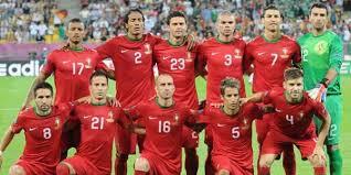Tim-tim Yang "Kemungkinan" Berjaya Di Piala Dunia Brazil 2014