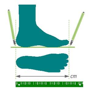 Inilah 7 Cara Nyeleneh yang Digunakan Untuk Menerka Panjang Mr P