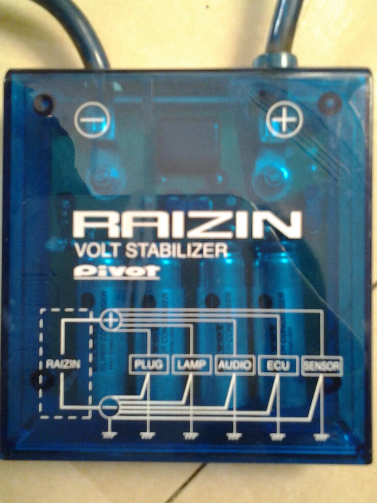WTS: Pivot Raizin blue second