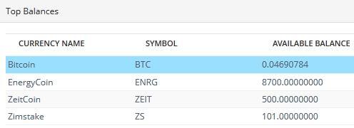 Another Free Bitcoin- Vote/jam dapat Sampai 100 k Satosi