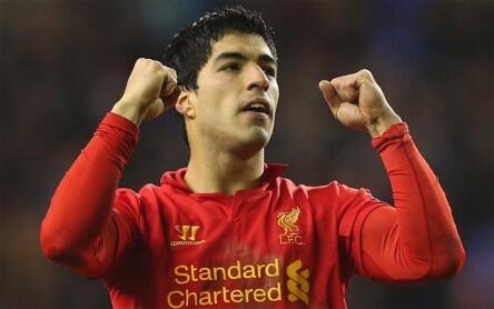 Fakta Tentang Tim - Tim Yang Akan Bermain Di Piala Dunia 2014