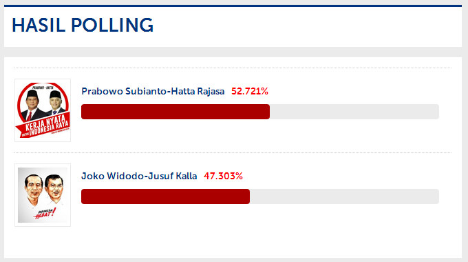PERKIRAAN PEROLEHAN SUARA PILPRES 2014