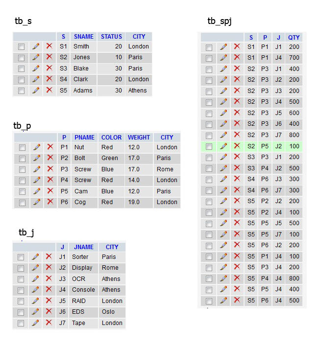 &#91;ASK&#93; BASIS DATA