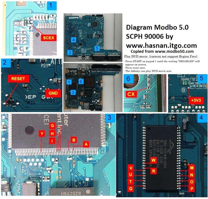Ps2 90008 схема