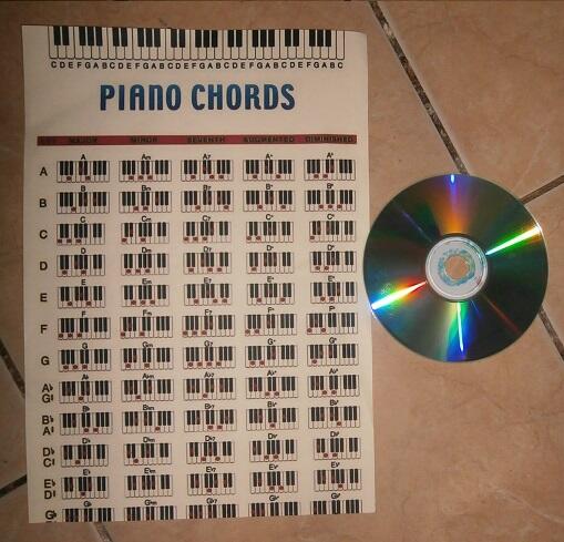 Jual Keyboard Yamaha PSR-620 Made in Japan Second