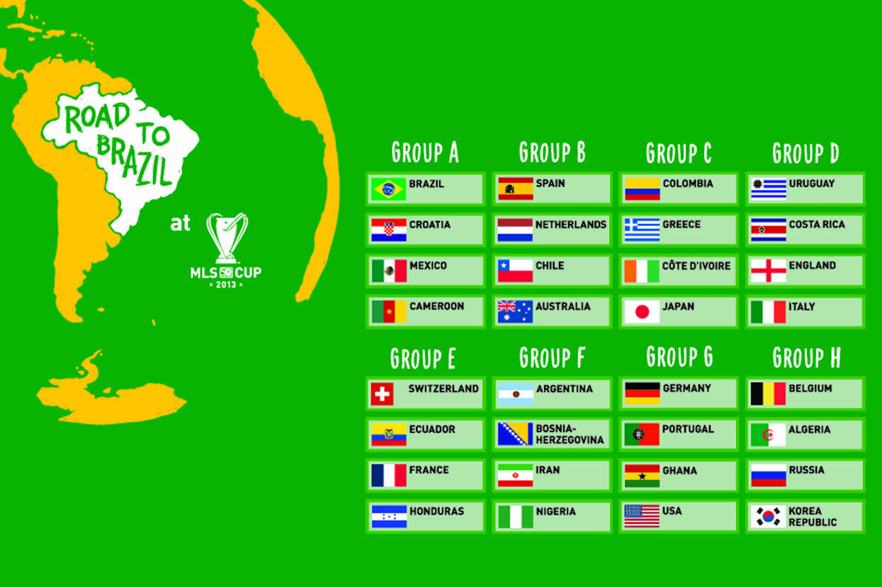 Daftar Guyuran Bonus Negara Unggulan Piala Dunia Brasil 2014