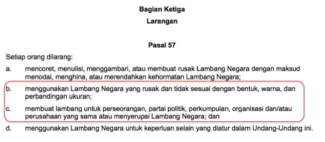 Baru Calon udah melanggar Hukum!!!