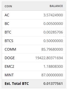 Another Free Bitcoin- Vote/jam dapat Sampai 100 k Satosi