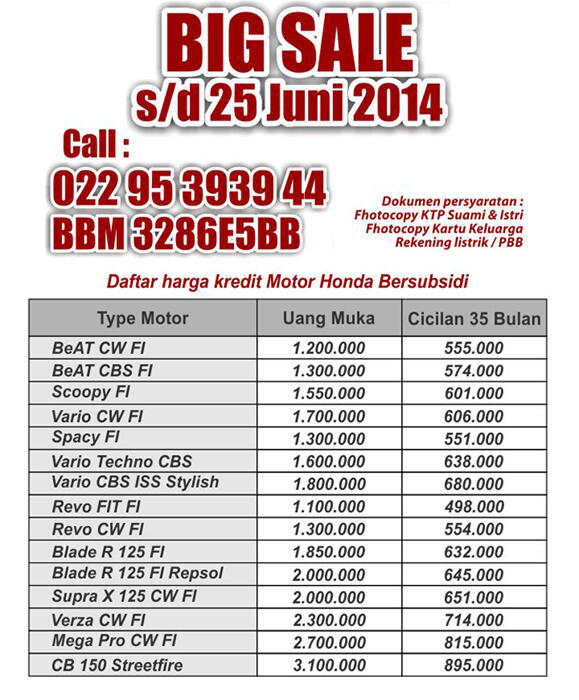 PROMO KREDIT MOTOR HONDA - Bandung & Cimahi (*UPDATE)
