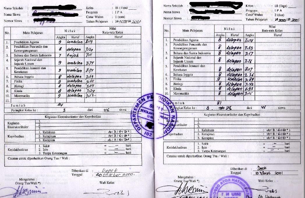 ketidak adilan sewaktu sekolah, masih ada yang ngalamin?