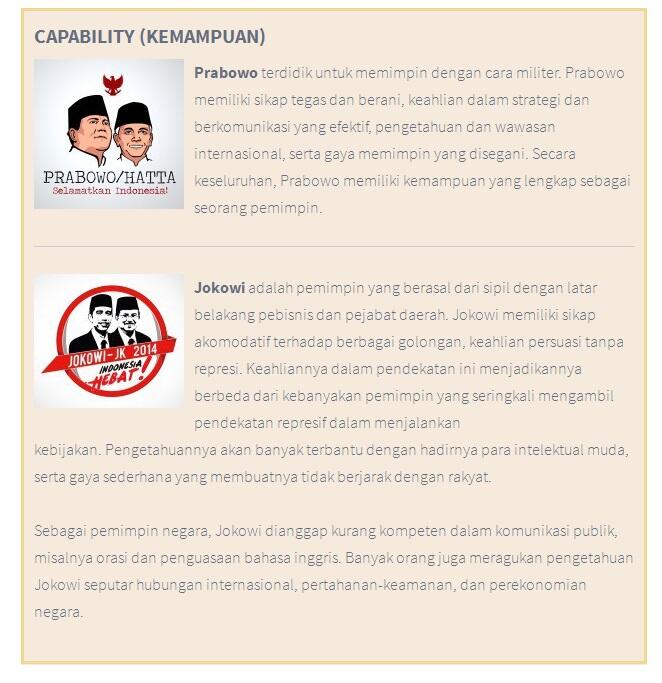 Jokowi atau Prabowo? Saya pilih….