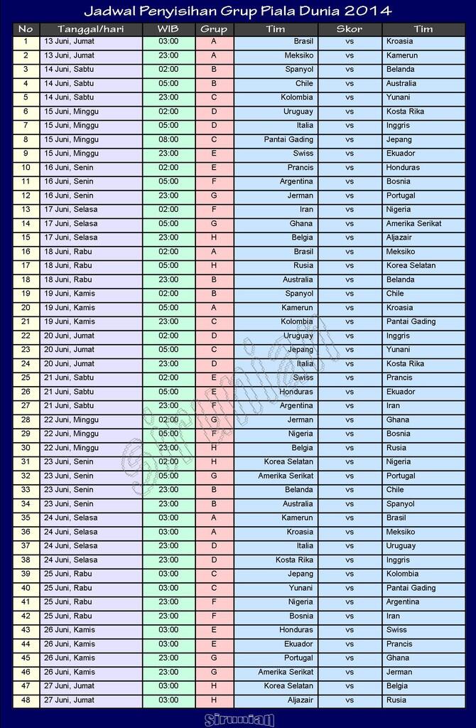 Jadwal Lengkap Piala Dunia 2014... Sedot Aja Gan, Hasil Ketikan Sendiri