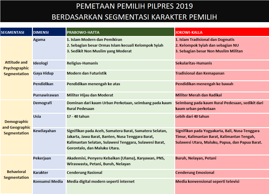 Kantong Suara PRABOWO-HATTA ( Se INDONESIA )  KASKUS