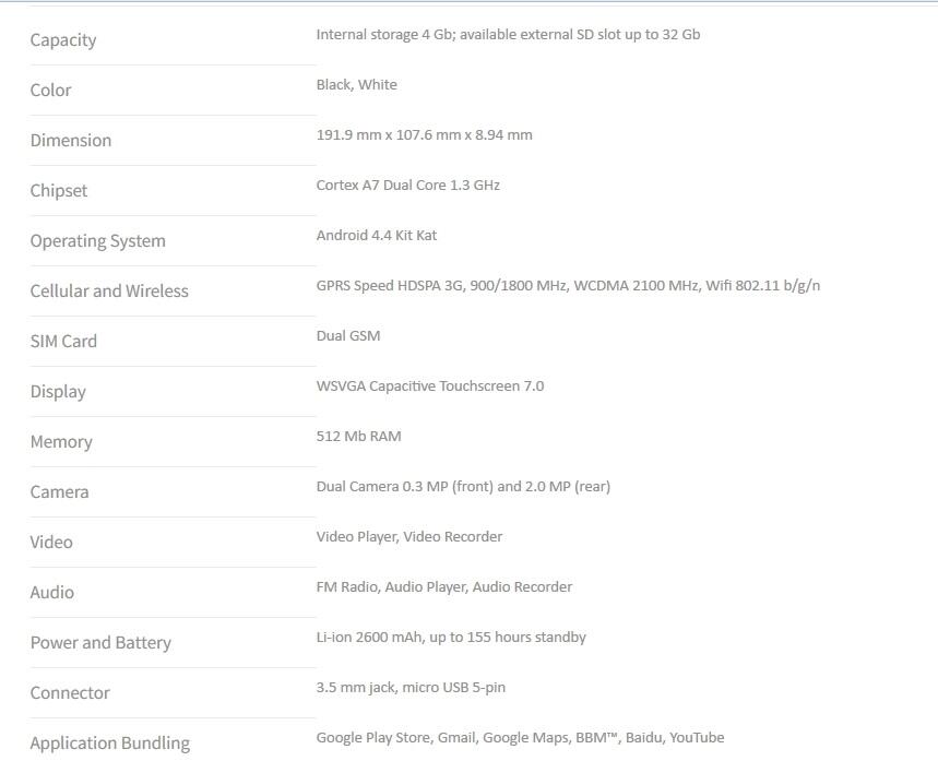 &#91; WAITING LONGUE &#93; MITO FANTASY T 77 | Tablet KITKAT Harga Terjangkau