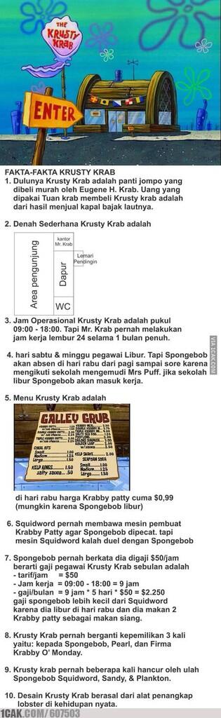 FAKTA FAKTA TENTANG KRUSTY KRAB