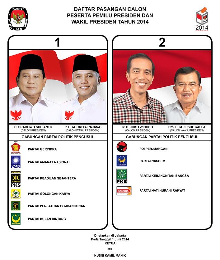 POLL : REAL QUICKCOUNT PILPRES VERSI KASKUSER 2014