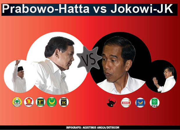 PILPRES 2014 = Prabowo - Hatta VS Jokowi - JK