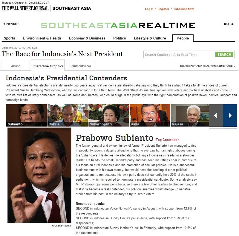 Wah Gawat! Media Asing Mulai Ragukan Kemampuan Jokowi Pimpin Indonesia ke Depan!