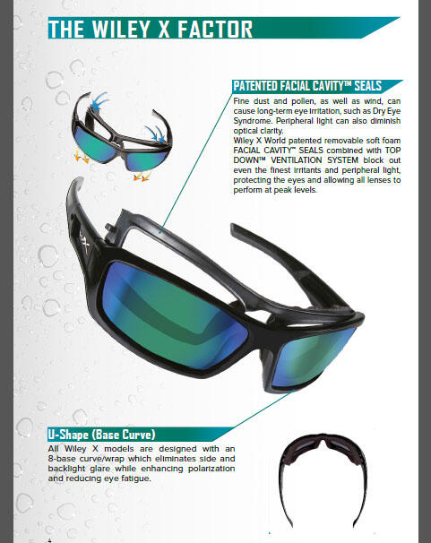 Jual Original Kacamata Wiley x Sunglass For Water 