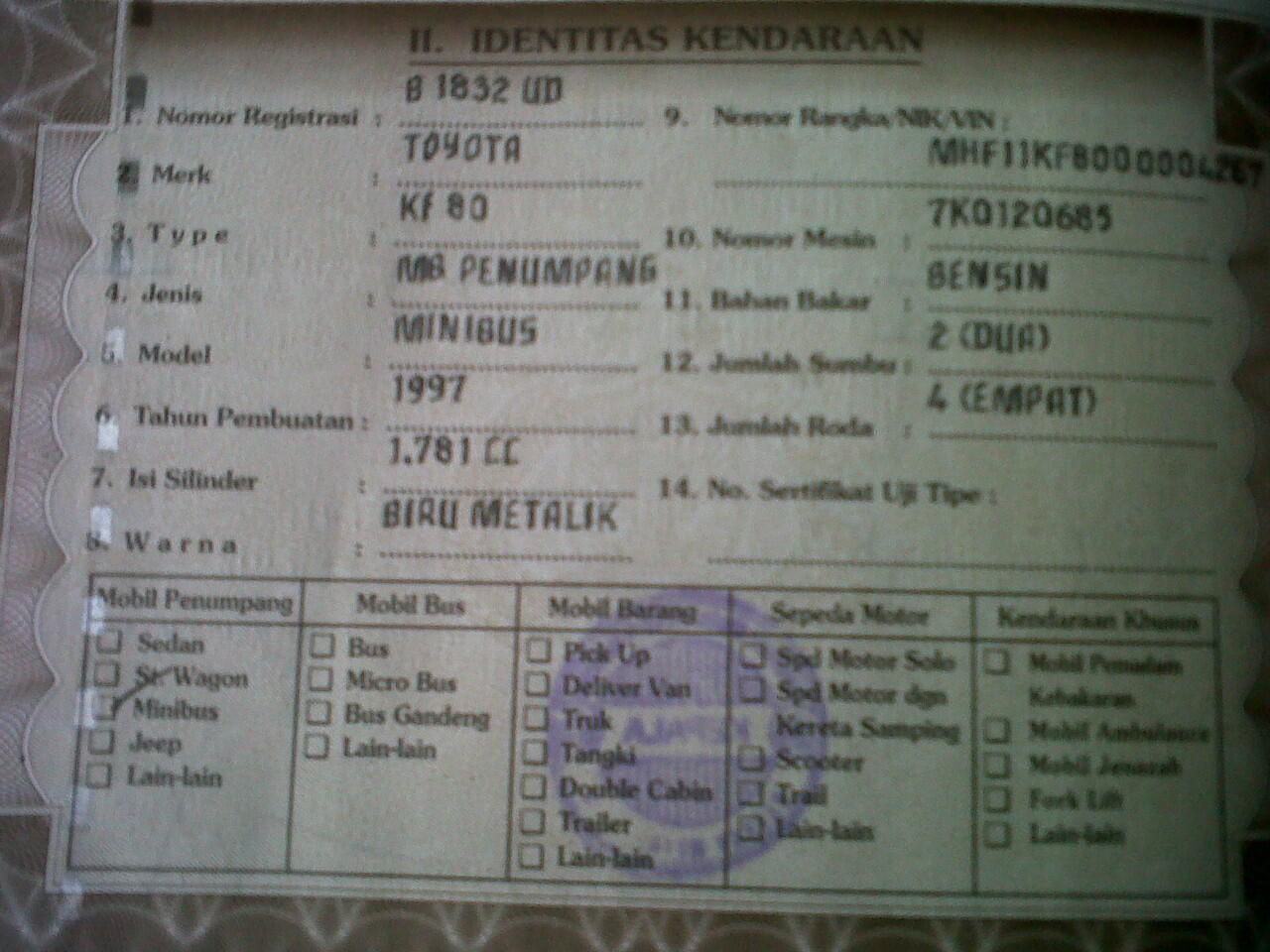 Kijang LGX 1997
