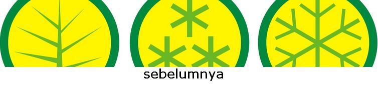 ada Temuan Medis Terheboh pada Tahun 2010 loh gan 