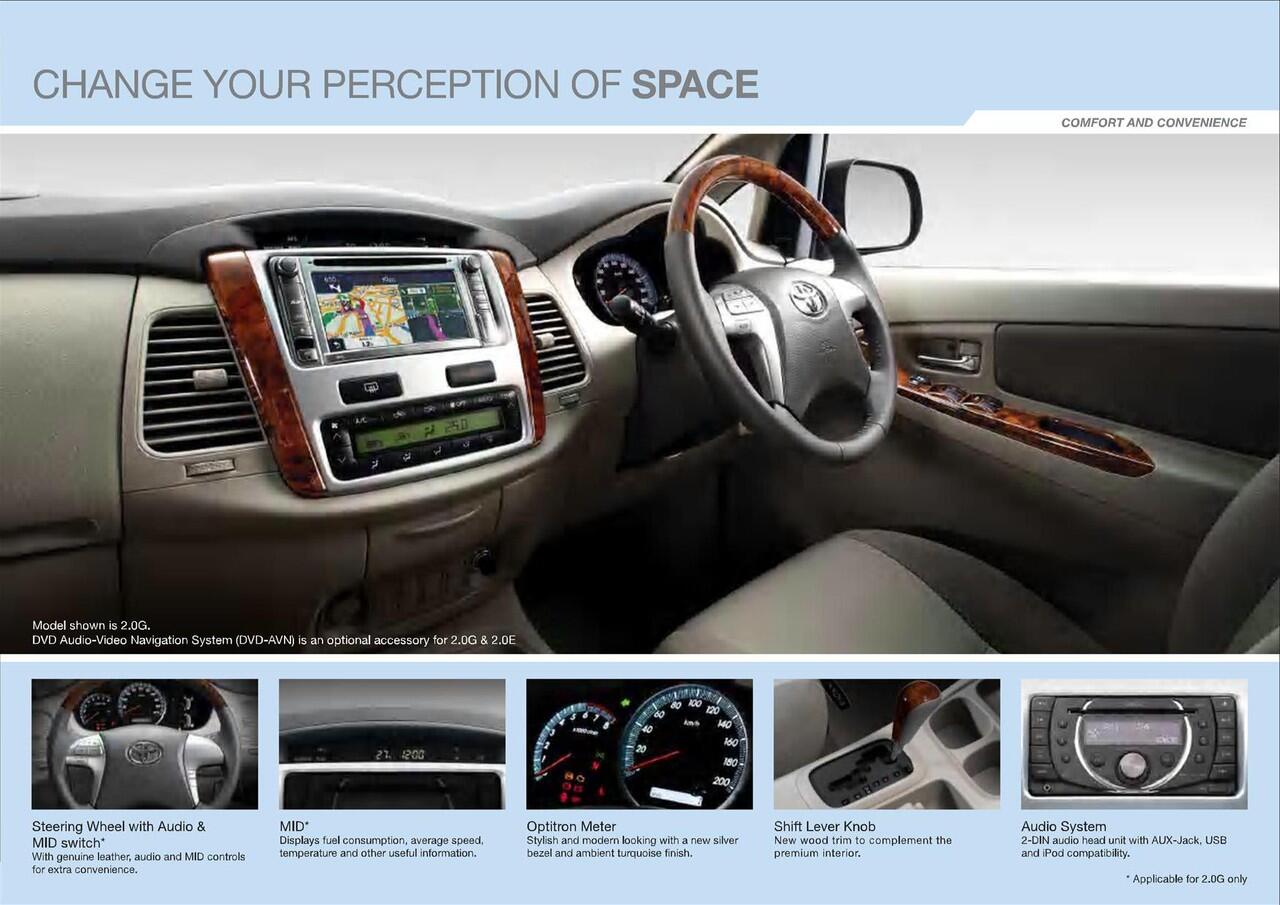 LEBARAN PAKE INNOVA MEMANG TIADA DUANYA (TUNAS TOYOTA MAMPANG)