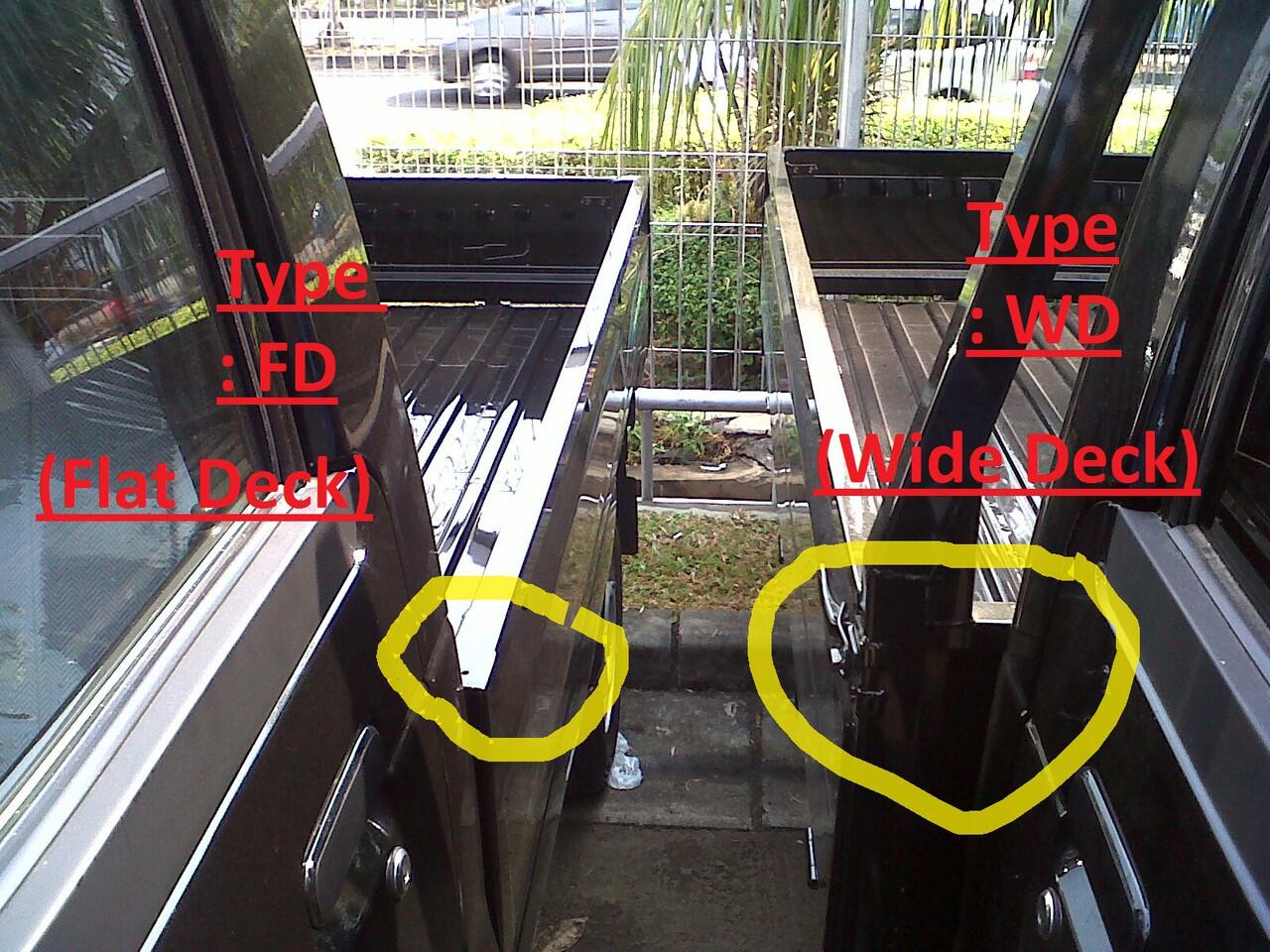 MEGA CARR ---- ALL AREA ,, ADA HADIAH MENARIK