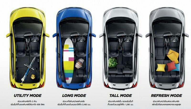 HONDA JAZZ RS PROMO DISKON JAKARTA