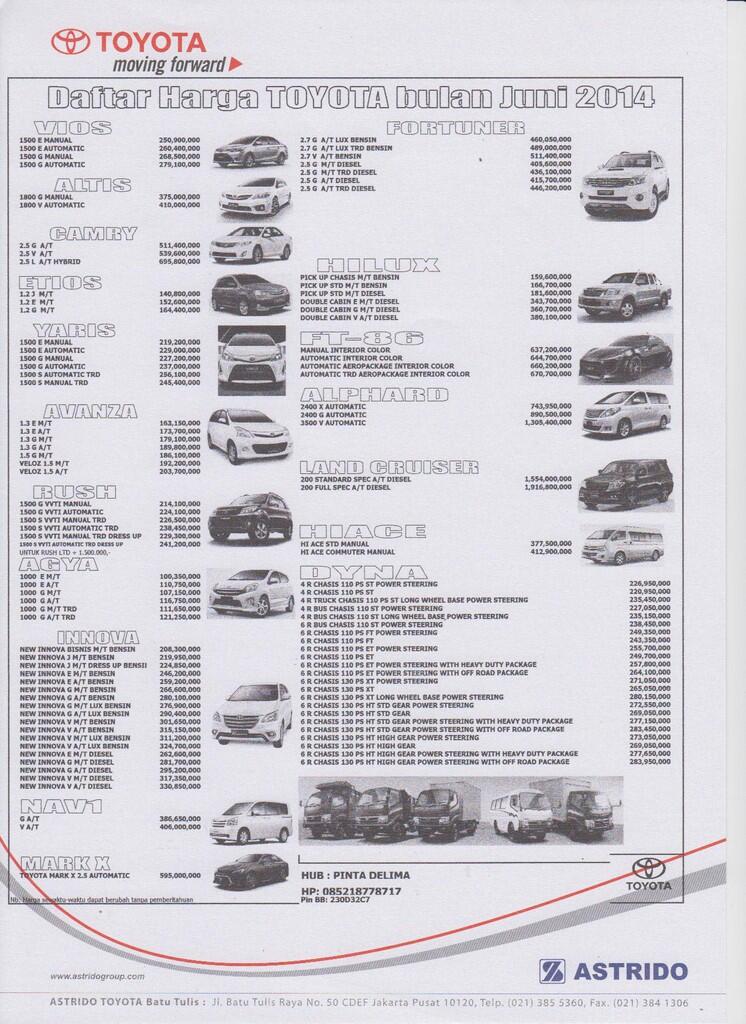 PROMO TOYOTA KHUSUS TANGGAL 12-15 JUNI 2014