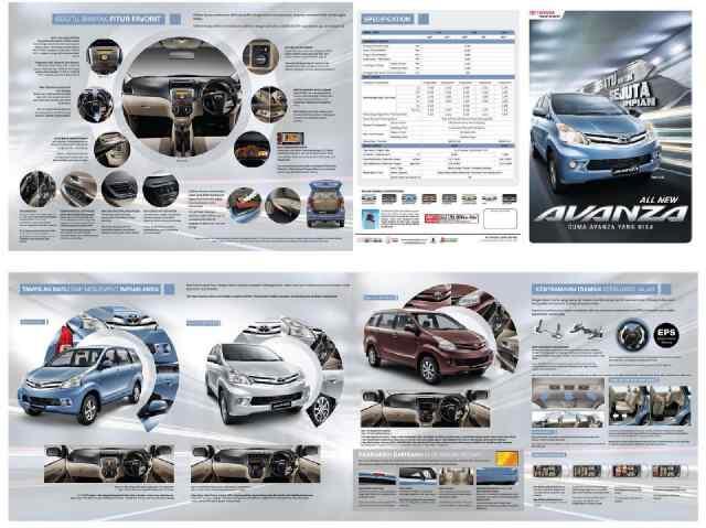 JUAL MOBIL SEGALA TIPE MERK TOYOTA - Malang, Jawa Timur