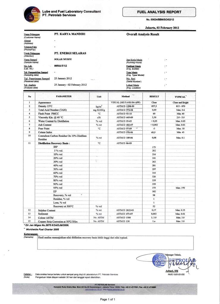 Fors Booster - Octane Booster untuk Bensin Premium dan Bio Diesel