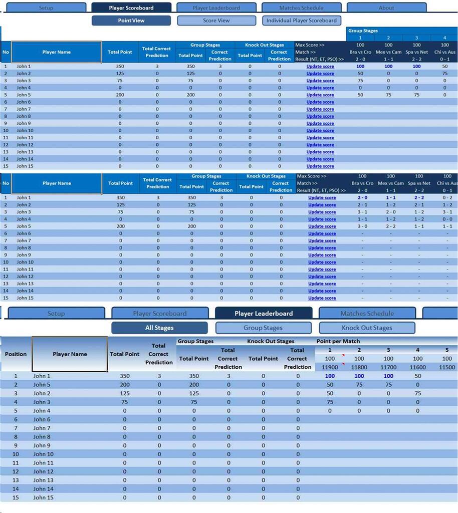 Template Ms. Excel untuk FIFA World Cup 2014 karya Agan ini