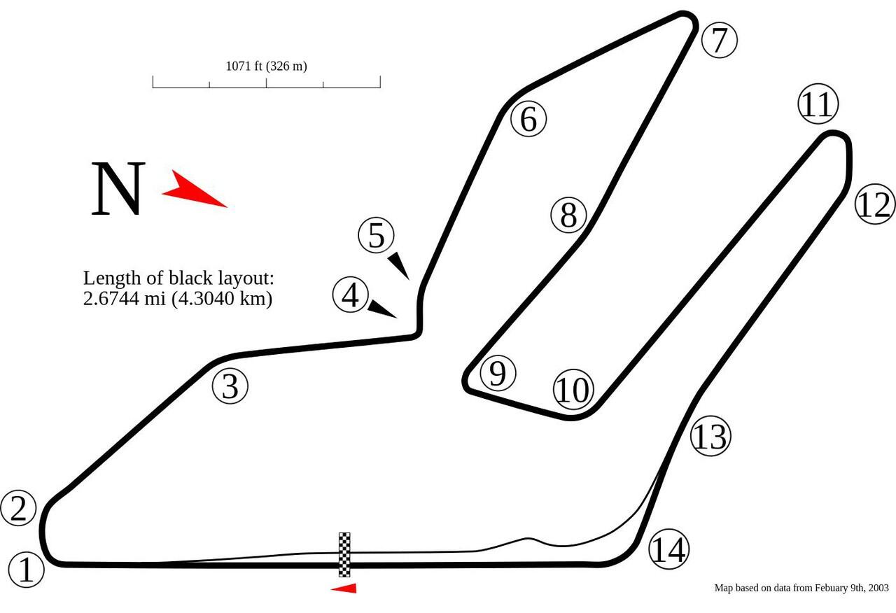 Pebalap Indonesia Willy Hammer Menatap Race Asia talent Cup Seri Zuhai 2013