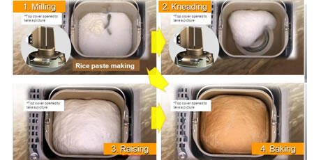 15 Teknologi Terbaik di Jepang 