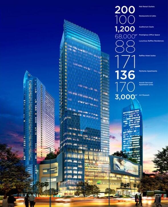 &#91; INDONESIA HEBAT ?? &#93; JAKARTA THE NEXT &quot; SKYSCRAPER CITY&quot; 