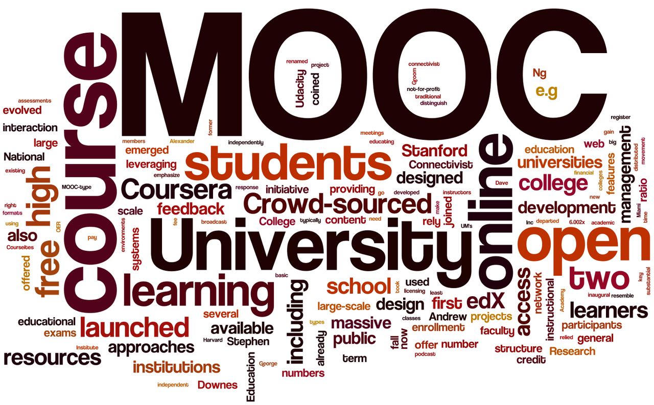 MOOC: Sebuah Alternatif Pendidikan