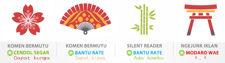 10 Kampus Terfavorit yang Diminati Peserta SNMPTN