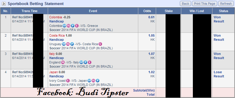 Prediksi World Cup 2014