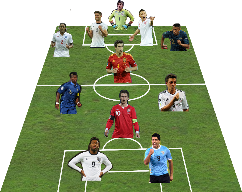 The Dream Team FIFA World Cup