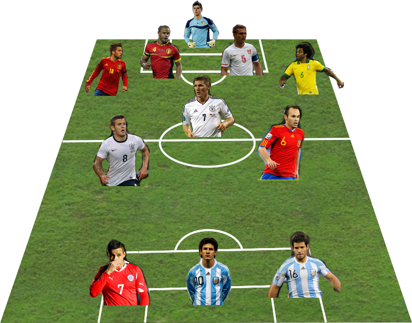 The Dream Team FIFA World Cup