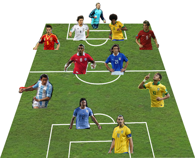 The Dream Team FIFA World Cup