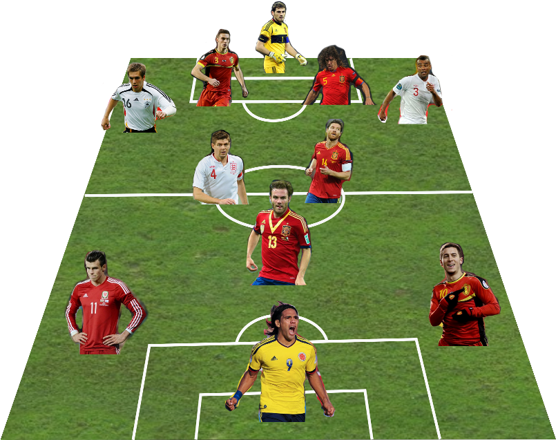 The Dream Team FIFA World Cup