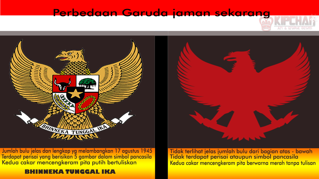 Perbedaan Garuda jaman sekarang!