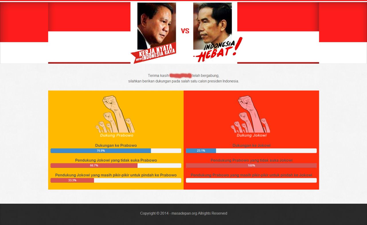 WEBSITE PRABOWO VS JOKOWI