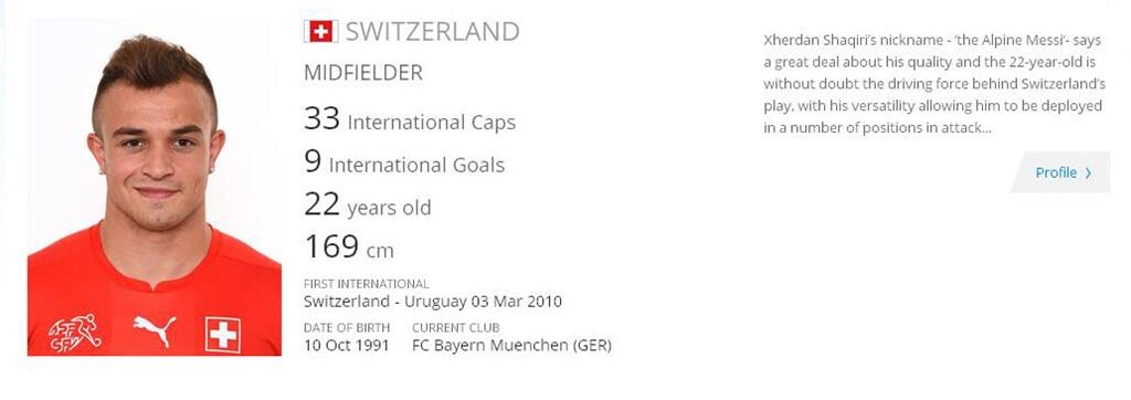 Greget Pertandingan Swiss VS Ekuador, Prancis VS Honduras &amp; Argentina VS BIH