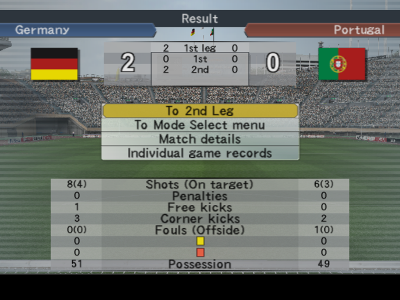 Ane mau meramal Jerman vs Portugal lewat PES6 (anti mainstream)