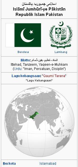 10 Negara Populasi Muslim Terbanyak di Dunia